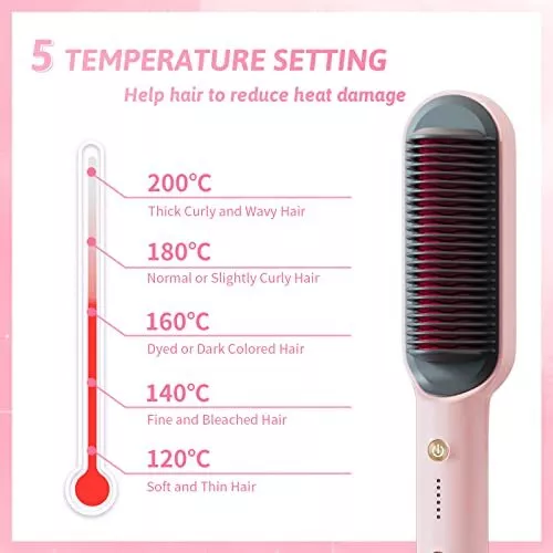 Hair Straightener Brush, VKK Hair Straightener Comb with 25s Fast Heating Cerami