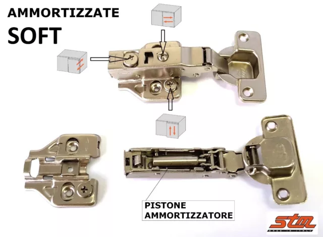 CERNIERA CERNIERE CLIP AMMORTIZZATA SOFT 35 mm Regolazione 3D Collo 0-9-18 - C54