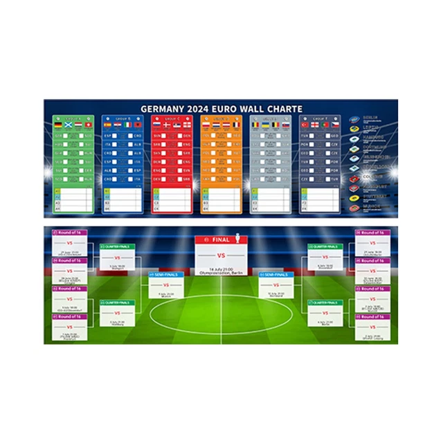 2024 FOOTBALL CHAMPIONSHIP Schedule Poster European Cup 2024 Wallchart