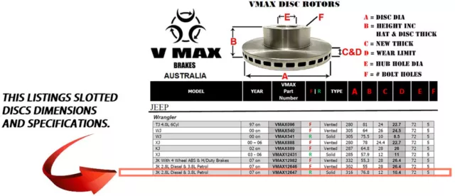 S fits JEEP Wrangler JK 2.8L Diesel 3.8L Petrol 2007 On REAR Disc Rotors & PADS 2