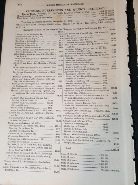 Original 1886 train report CHICAGO BURLINGTON & QUINCY RAILROAD Denver Colorado