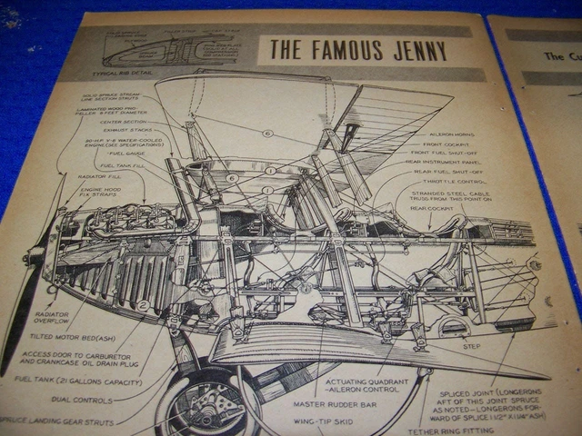 CURTISS JN-4D &THE Jenny