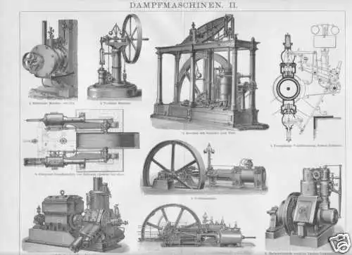 Dampfmaschine Cox Compoundmaschine HOLZSTICHE um 1900 Brotherhood Corliss