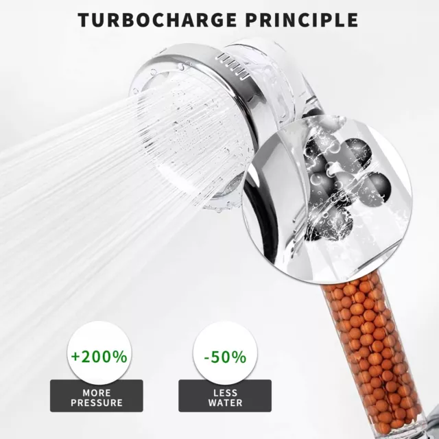 New High Pressure Shower Head Bathroom Powerful Energy Water Saving Filter