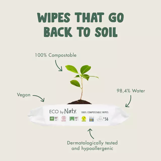 Eco by Naty Unscented Baby Wipes - 100% Compostable and Plant-Based Wipes, Good 2