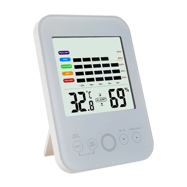 Igrometro Digitale con Monitor da Interno e Comfort Termometro Ambien W6N6