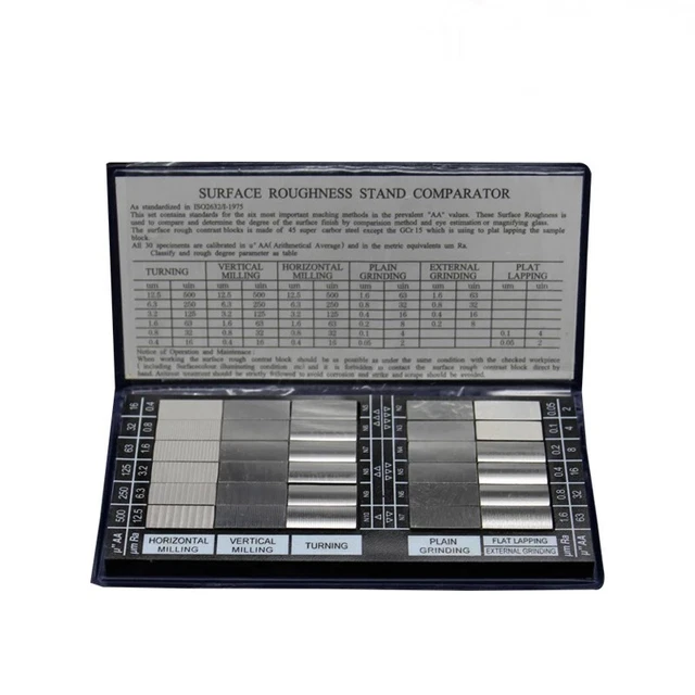 SURFACE ROUGHNESS COMPARISON Sample Block Ra0.05-12.5mm Roughness ...