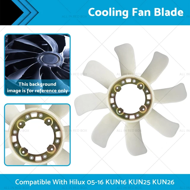 Fan & Shroud Assemblies, Engine Cooling Components, Car & Truck