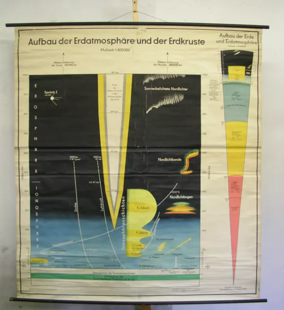 Schul-Wandbild Hermosa Viejo Mapa Erdatmosphäre las Piedras Erde 165x183cm ~