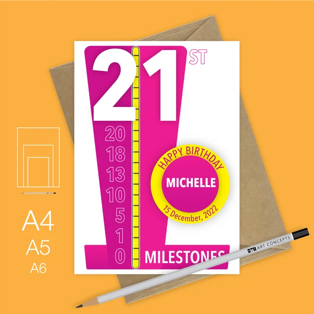 PERSONALISED 21ST BIRTHDAY Card for girl milestones, 21 bday card edit ...