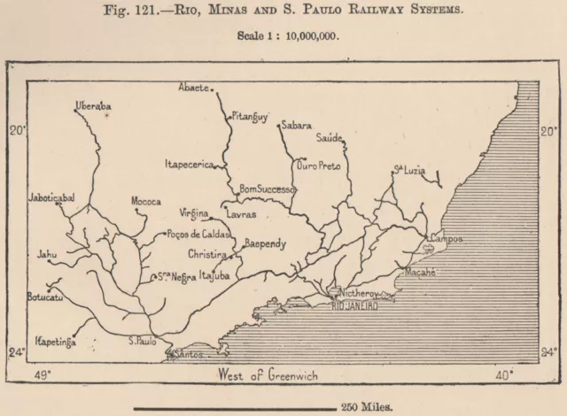 Rio, Minas and Sao Paulo railway systems. Brazil 1885 old antique map chart