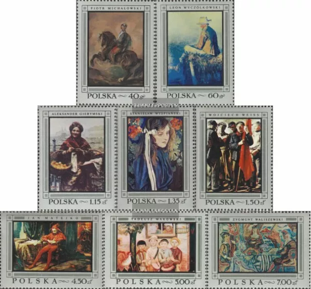 Polen 1864-1871 (kompl.Ausg.) postfrisch 1968 Polnische Gemälde