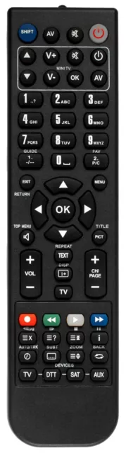 Replacement remote for Rca RLDEDV3255-A-E