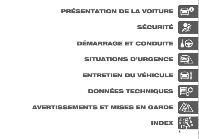 Fiat 500 500C Lift 2014-2018 Notice d'Utilisation Français 3