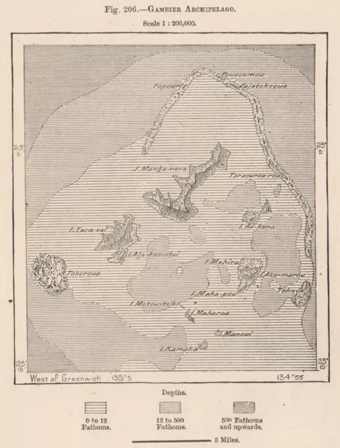 Gambier Archipelago. French Polynesia 1885 old antique vintage map plan chart