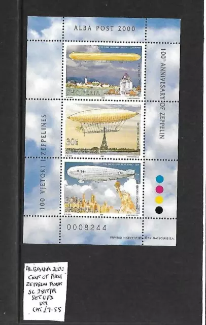 Foglio min Albania 2000 Zeppelin Centenario nuovo nuovo nuovo di zecca (B)