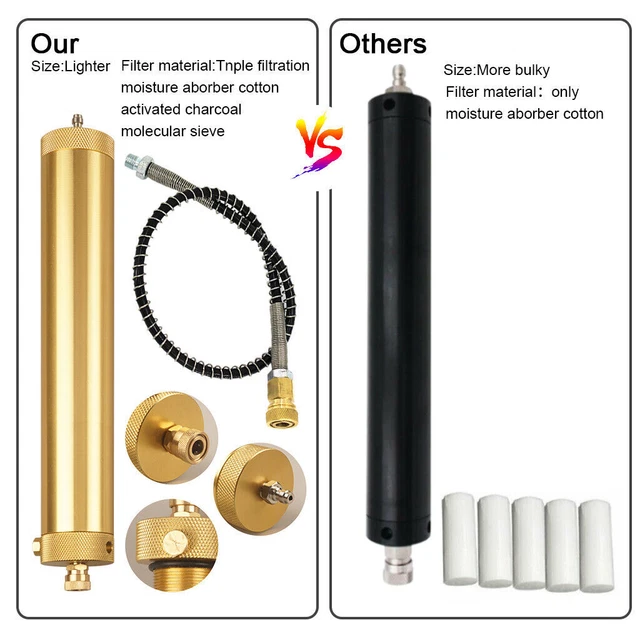 PCP AIR COMPRESSOR 4500PSI OilWater Separator Filter High Pressure