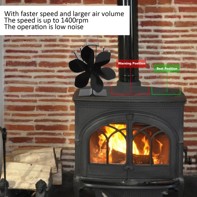 Ventilador de estufa térmico 6 cuchillas velocidad rápida gran volumen bajo ruido GS