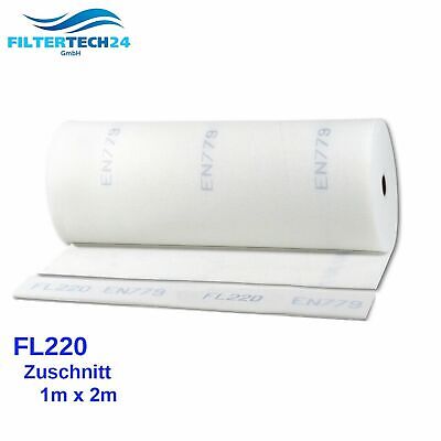 1m² Filtermatte Luftfiltermatte Filterroll G2 G3 G4 G2 1x1 m 
