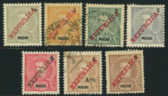 Macao Portuguese #147-152 King Carlos Overprint Postage Stamps 1911 Used Mint LH