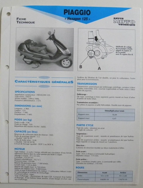 Piaggio X9 Evolution 125 Fiche Technique FICHE TECHNIQUE MOTO