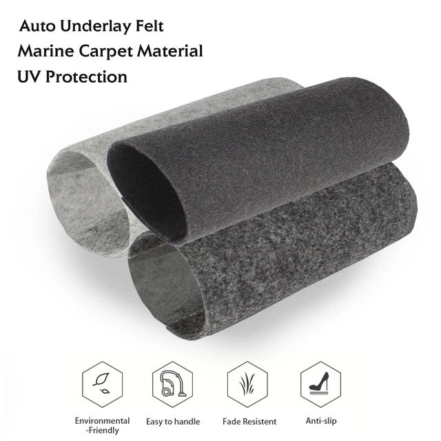 Auto underlay discount