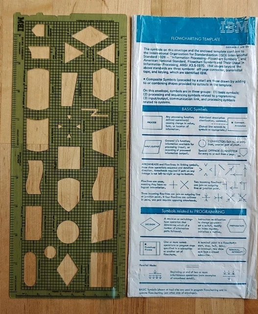 VINTAGE IBM FLOWCHARTING Template Flow Chart Office Computer Ruler ...
