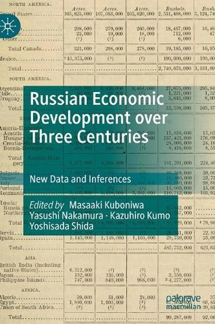 RUSSIAN ECONOMIC DEVELOPMENT over Three Centuries: New Data and ...