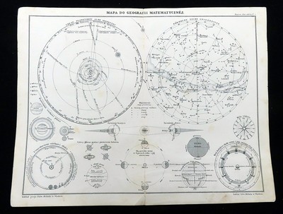MAP OF THE Solar System Star Chart Astronomy Constellations POLISH ...
