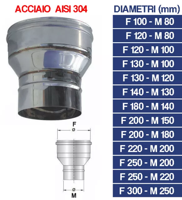 Riduzione Canna Fumaria Inox Raccordo Per Tubo Stufa Camino Canna Fumaria 12265V