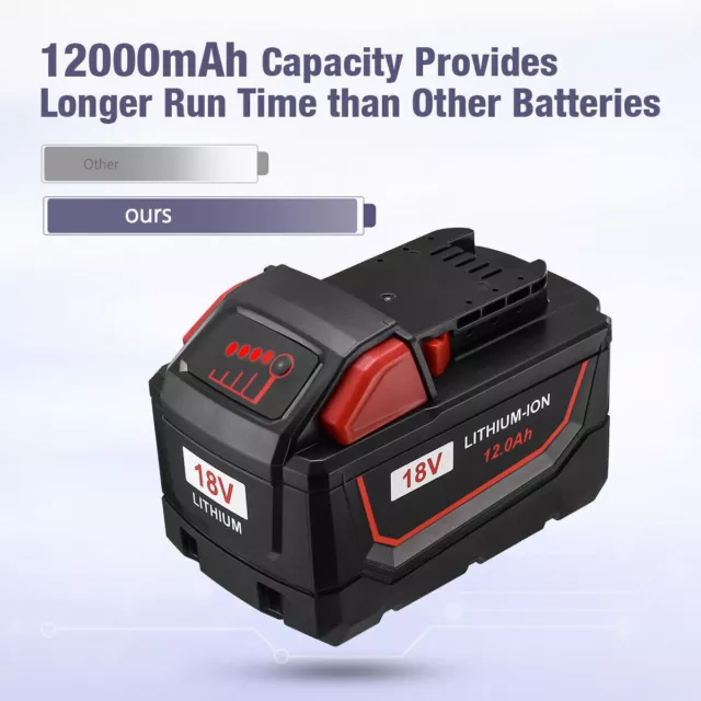 2x FOR Milwaukee 48-11-1812 M18 FUEL 18V 12.0Amp Lithium-Ion High Output Battery 3