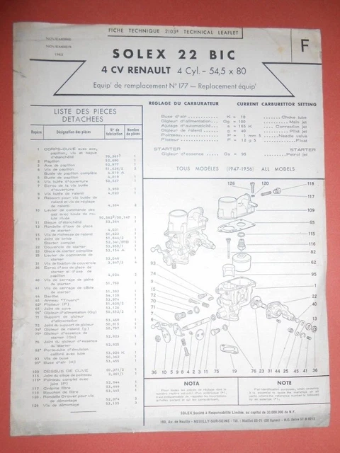 Kit De Joints Pour Carburateur Solex 22 BIC - Compatible Renault 4CV Et Autres Modèles Anciens - Pochette Complète - 10