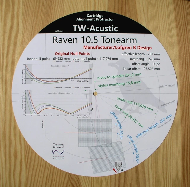 CARTRIDGE ALIGNMENT PROTRACTOR for TWAcustic Raven 10.5 Tonearm £40.79