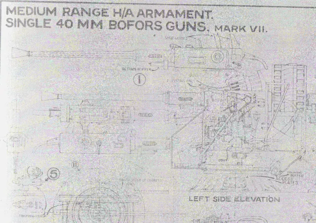 "MEDIUM RANGE ARMAMENT" SINGLE 40 MM. BOFERS GUNS MARK V11 BY DAVID MacGregor