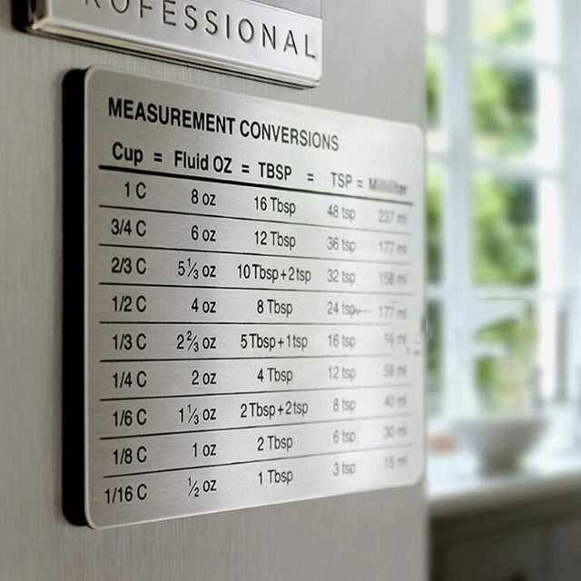 2 Pcs Fridge Magnet Conversion Chart Stainless Steel Refrigerator Household 3