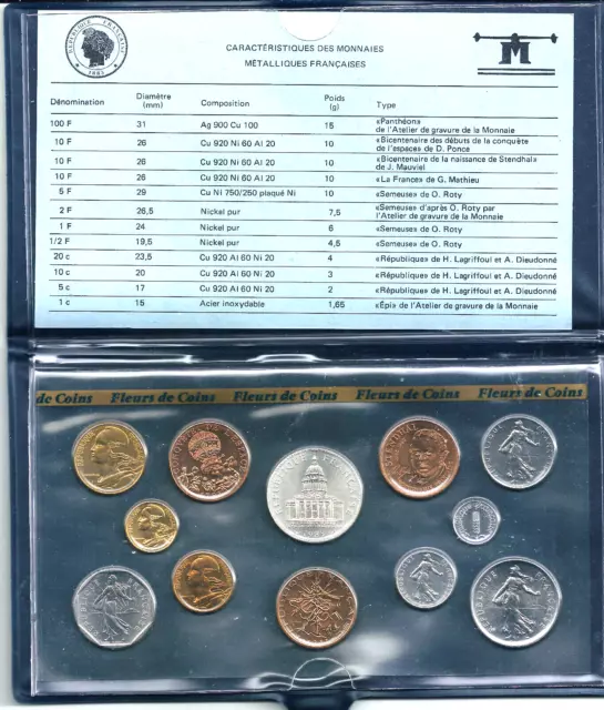 FDC 1983 - Avec coffret bleu et boite blanche