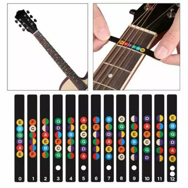 Guitar Finger Guide Sticker Fingerboard Guide Fretboard Marker Label Hot