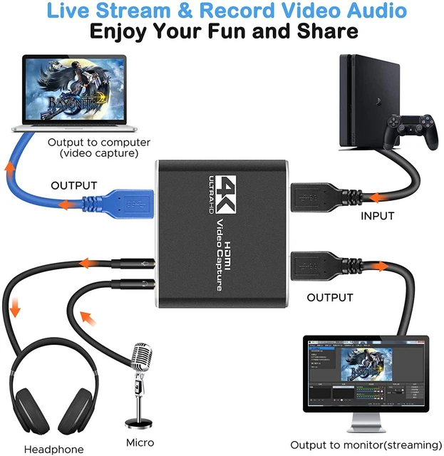 Audio Video Capture Card 4K HDMI Loop Out for Gaming Live Streaming