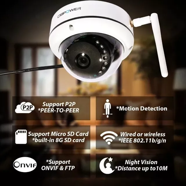 CCTV IP dome camera HD 3.6mm lens 720p 1,0 MP wired/wireless night vision 