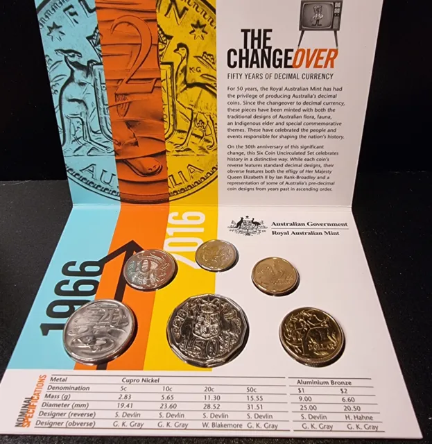 2016 $1 Coin The Change Over 6 Coin Mint Set