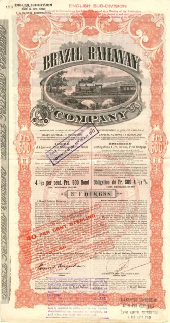 Brazil Railway Co. - Foreign Bond - Foreign Bonds