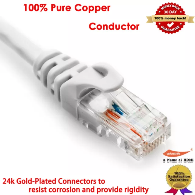 6ft-100ft Cat5e Patch Cord Cable Ethernet Network LAN RJ45 UTP Grey AU Lot