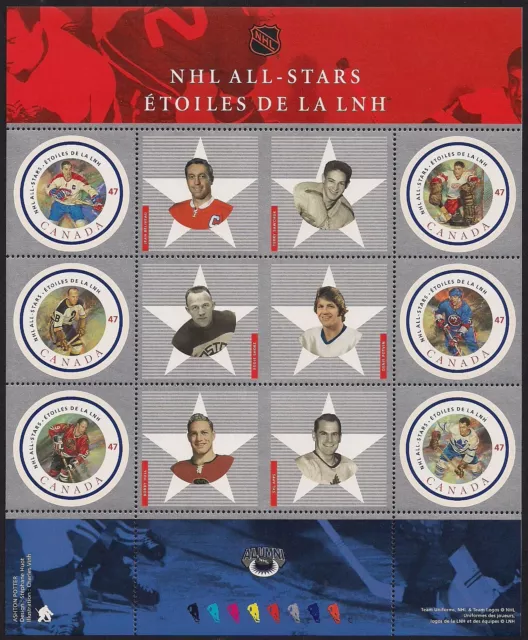 Canada Stamps — Full Pane of 6 — 2001, NHL All Stars #1885 — MNH