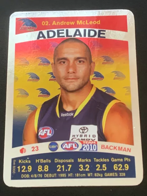 2010 Teamcoach Silver Cards -Choose From Dropdown List-Single Card-Average