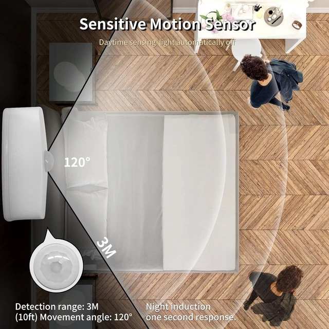 4-PACK MOTION SENSOR Night Lights, Battery-Operated LED Indoor Lights £ ...