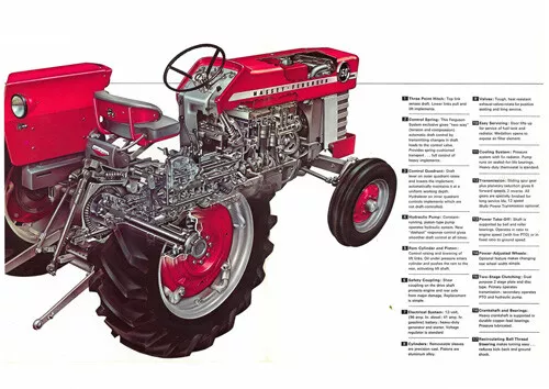 Vintage Massey Ferguson Tractor 150 165 CUTAWAY SALES BROCHURE/POSTER ADVERT A3