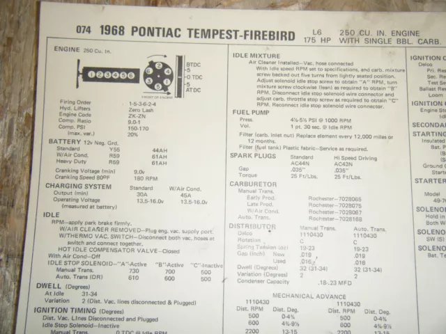 1968 Pontiac Firebird Tempest L6 250 Cu In 175 Hp 1 Bbl Sun Tune Up Specs Sheet