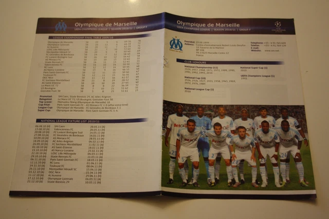 dans notre collection de Posters …. O. Marseille 1991
