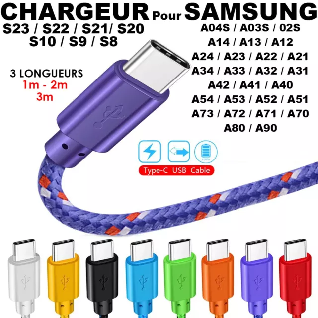 Chargeur USB Type-C pour Samsung Galaxy Haute Qualité Renforcée Cable Universel