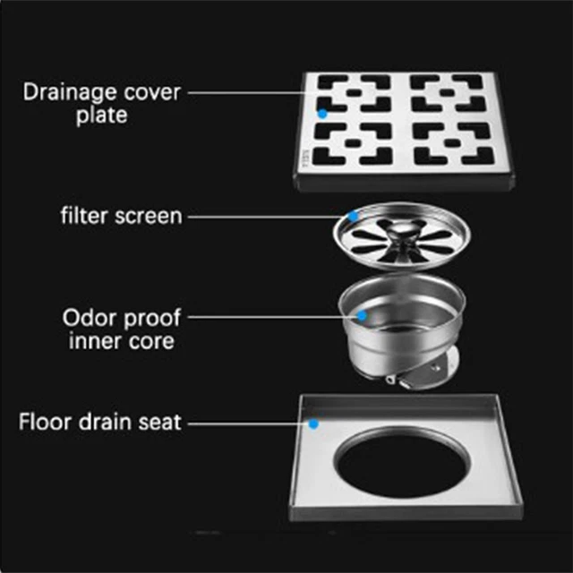 Desagüe de piso de cobre duradero y elegante ideal para mejorar tu baño